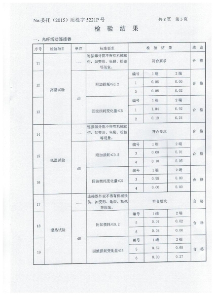 檢驗(yàn)報(bào)告