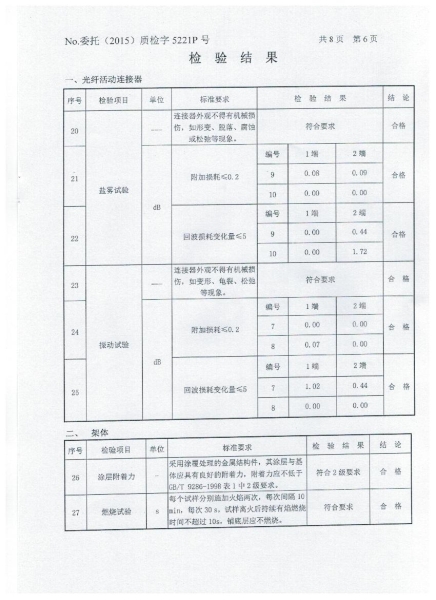 檢驗(yàn)報(bào)告