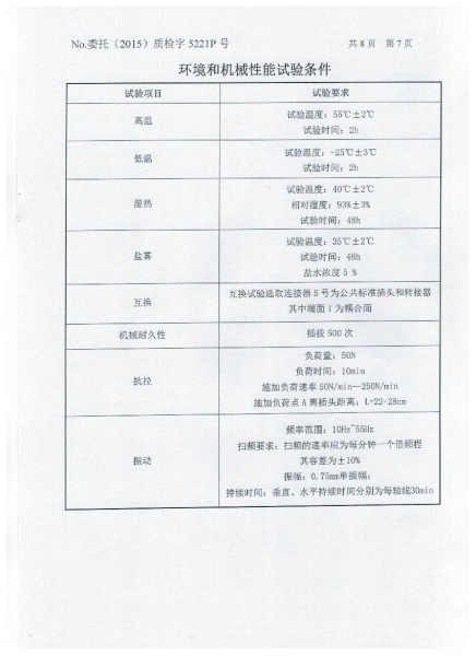 檢驗報告